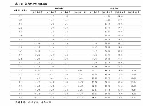 棉花股市实时价格走势图 新疆棉花股票